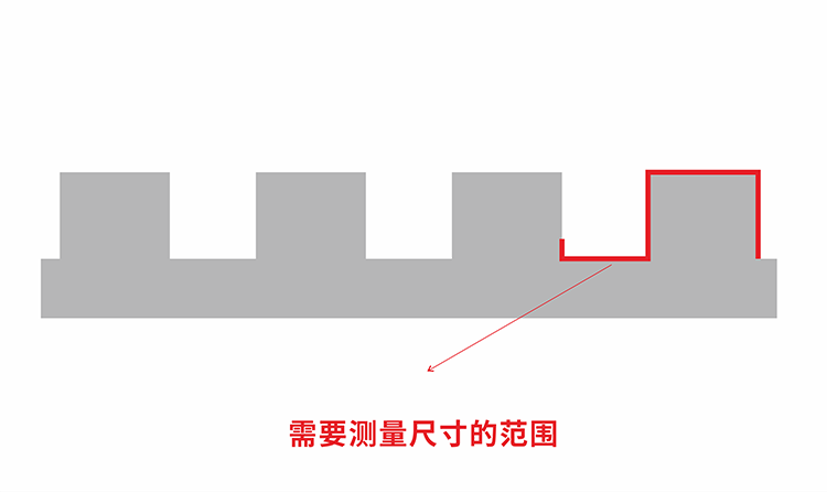 木紋膜裁切方法