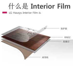 餐廳改色木紋膜效果圖呈現(xiàn)-PVC木紋膜