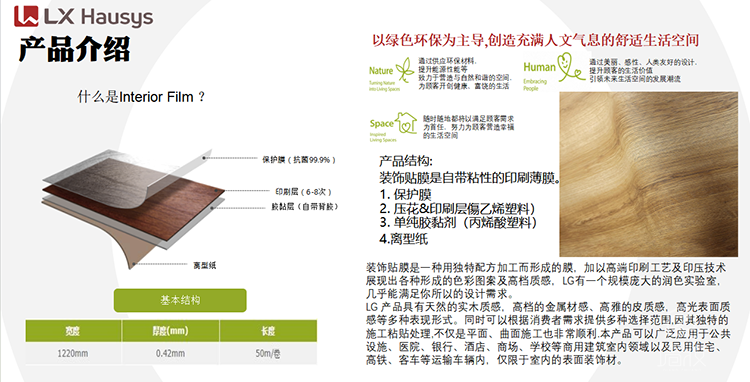 酒店煥新秘籍：LG 裝飾貼膜，開啟低成本高品質(zhì)翻新新時(shí)代